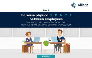 A representation to increase physical space between employees by moving cubicles father apart and maximizing the distance between workstations